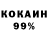 Кодеиновый сироп Lean Purple Drank Gauhar Spataeva